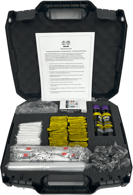 SoRite Decon - Cana Kits - Small & Large Kits available
